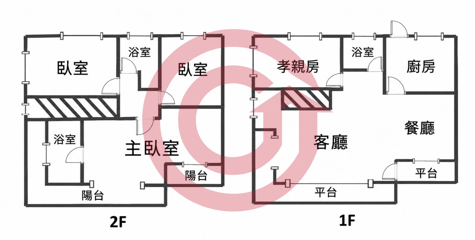 鶯歌近鳳鳴火車站大地坪透天 第 2 張
